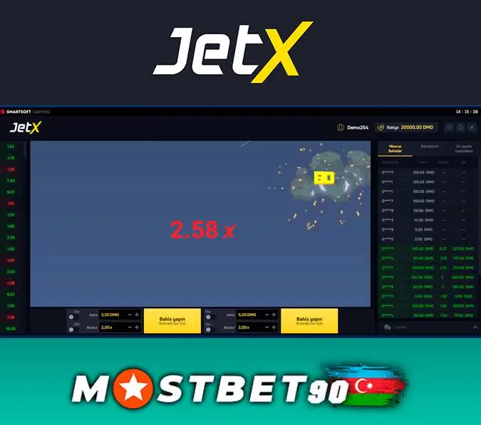 The Advantages Of Different Types Of Betwinner Benin